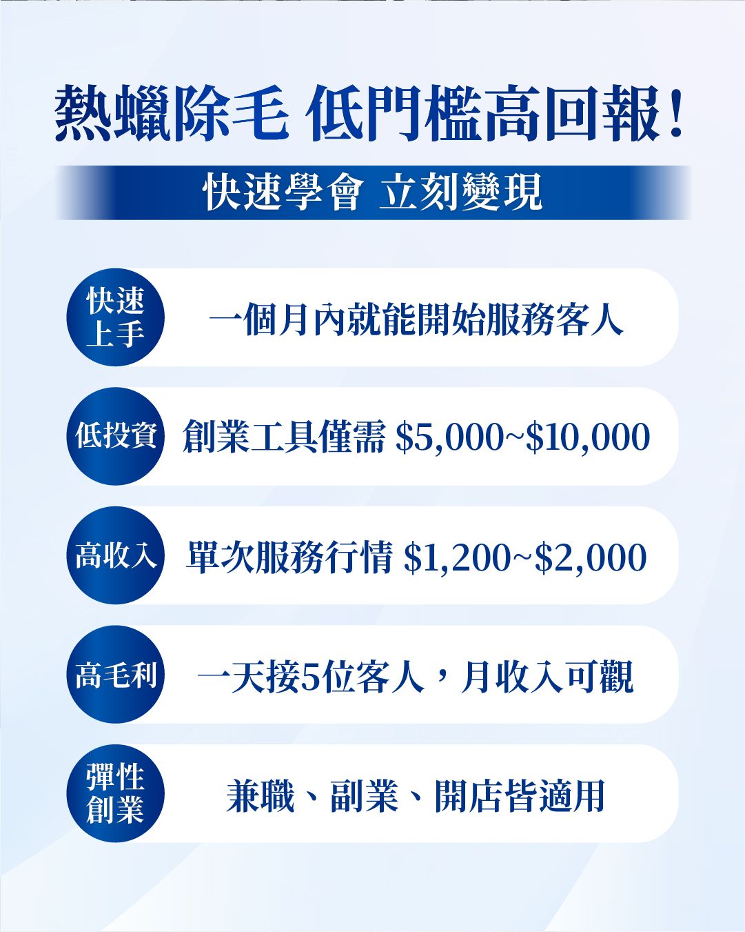 創業實戰班EDM_工作區域 1 複本 2.jpg